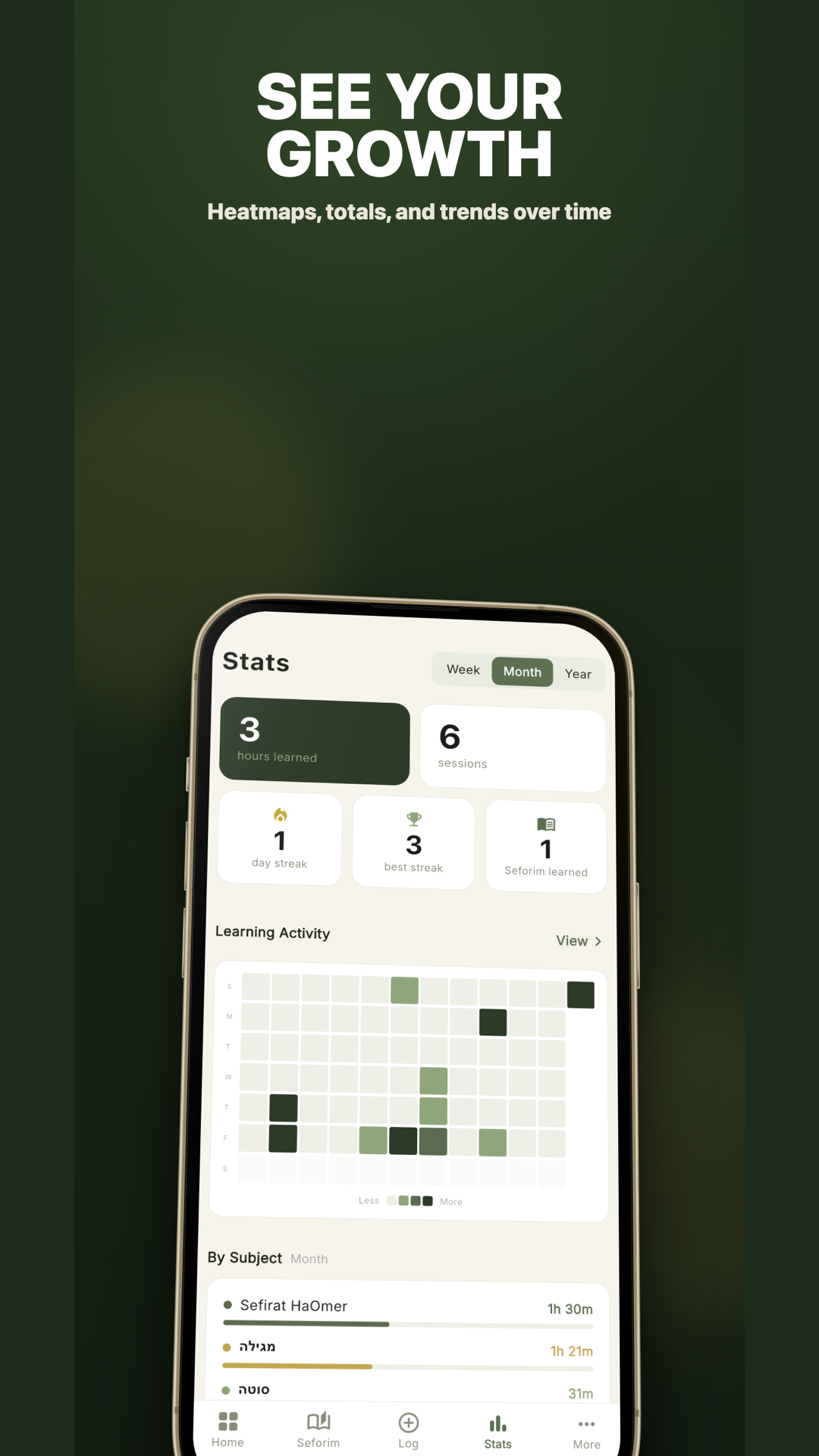 Hasmada stats screen with hours learned, sessions, day streak, best streak and a monthly learning activity heatmap